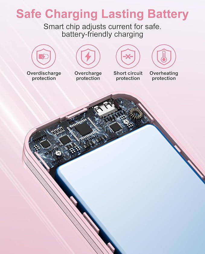 citicr Portable Charger, 10000mAh PD20W Fast Charging Power Bank with Built-in Cables & Wall Plug, External Battery with LED Display, Travel Battery Bank for iPhone, iPad, Samsung Fairy Pink