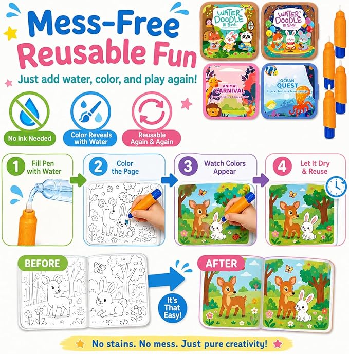 Water Painting Book for Kids 4 Pack - Reusable Magic Water Coloring Books with 4 Water Pens, 36 Pages Mess-Free Art Activity Toys for Toddlers Ages 3-5, Travel Toys Educational Learning Gifts
