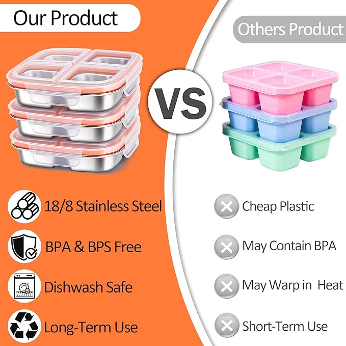 KTKUDY 3 Pack Stainless Steel Snack Containers - Divided Bento Snack Box - 4 Compartment Meal Prep Lunch Containers for Kids Daycare, School, Work, Travel