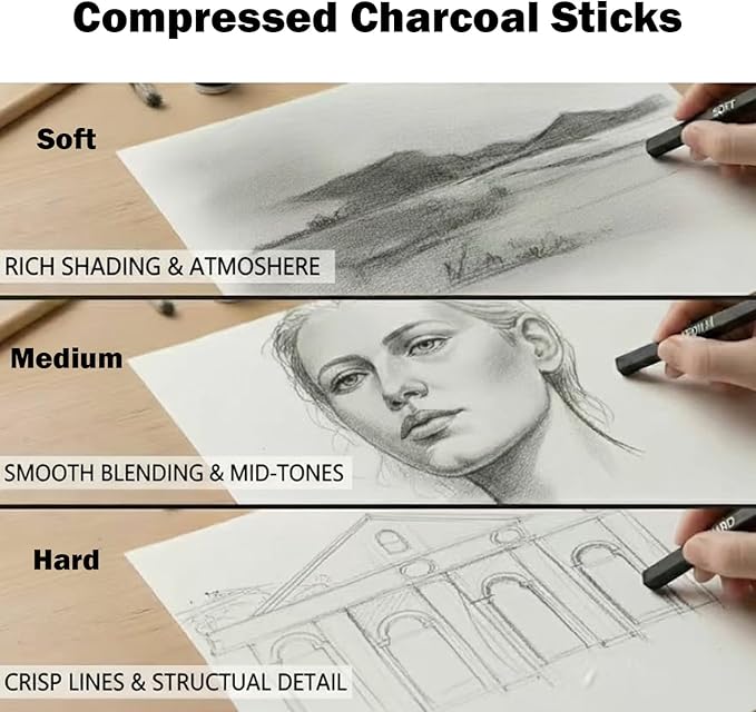 Drawing Sketching Pencil Set, 33 PCS Graphite and Charcoal Pencils with Blending Stumps, Erasers, Art Knife & Pencil Extender in Metal Box, Artist Sketching Supplies for Drawing & Shading