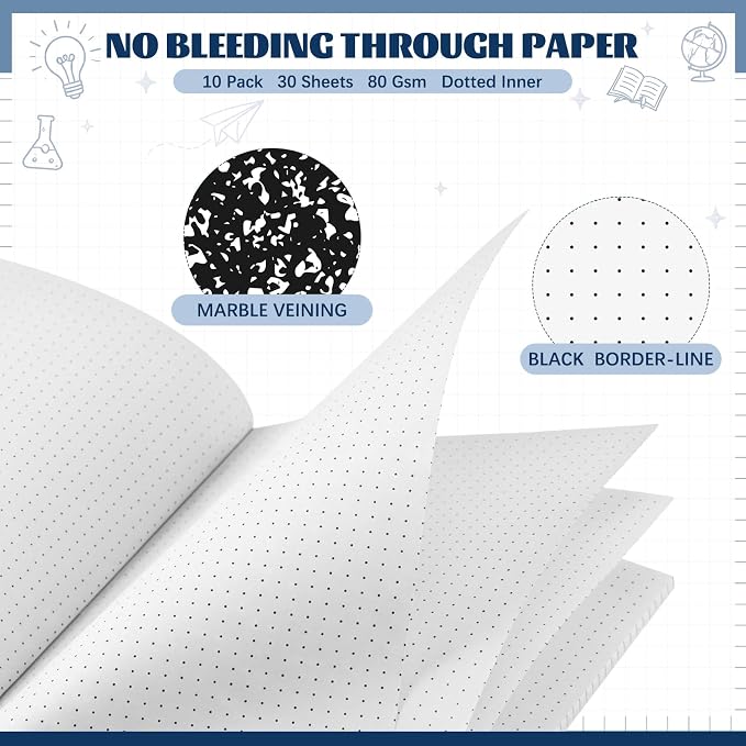 Resurhang 10 Pack Dot Grid Notebooks A5 8.3 x 5.5 Inch Composition Cover 60 Pages Diary Writing Subject Notebooks Black Planner Travel Journal Set for Travelers Students Office