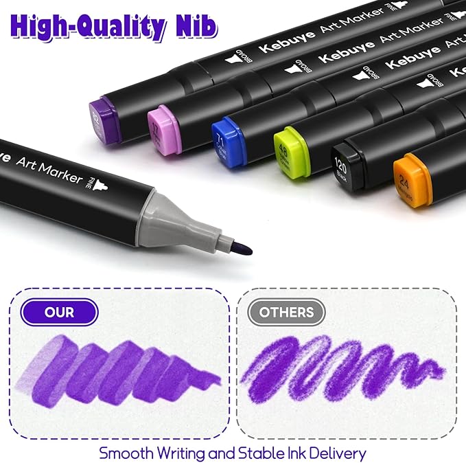 Kebuye 48 Colors Alcohol Markers Set, Dual Tips Blender Art Markers for Drawing Sketching Coloring Artist Pens and Underlining, Professional Permanent Sketch Marker for Kids adult coloring