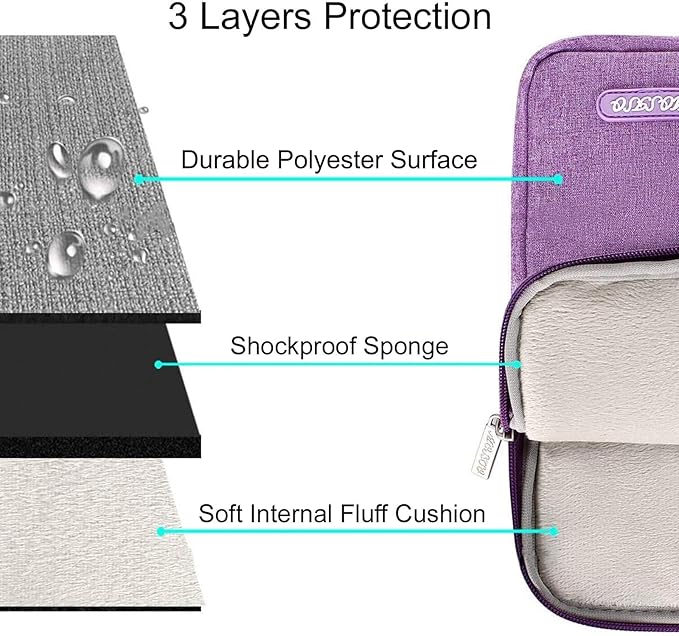MOSISO Laptop Case 13.3 inch, 13-13.3 inch Laptop Sleeve Compatible with MacBook Air/Pro 13/Pro 14 M5 M4 M3 M2 M1, HP Dell ASUS Lenovo,Polyester Vertical Computer Sleeve Bag with Pocket, Light Violet