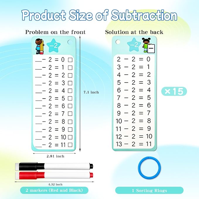 Subtraction Flash Cards 1-12, 15PCS Times Table Flash Cards Chart, with Dry Erase Markers Sorting Ring, 1st, 2nd, 3rd Grades Educational Math Subtraction Game for Kids Classroom Home
