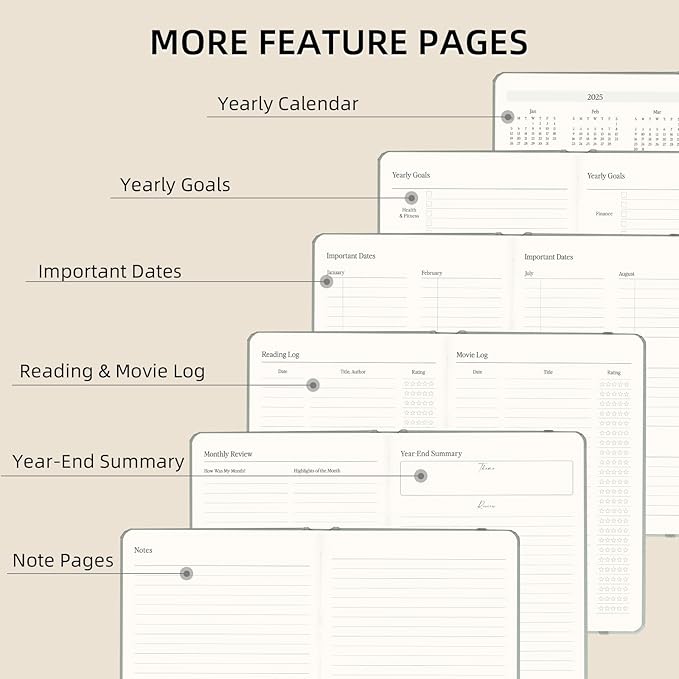 2026 Planner - Undated Monthly, Weekly & Daily Planner for Planning Your Success - To Do List, Habit Tracker, Hardcover, Aesthetic, Academic, Stylish School or Office Supplies (Sage, A5)