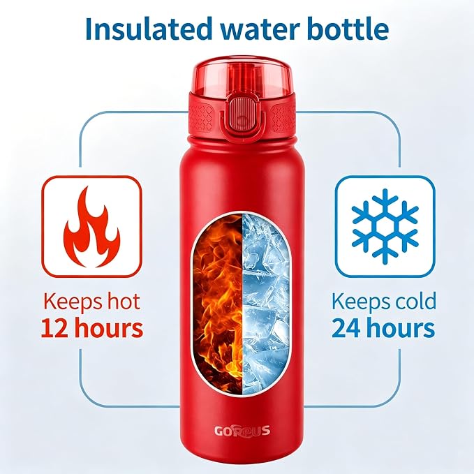 GOPPUS 20 Oz Insulated Stainless Steel Water Bottle BPA-Free Sports Water Bottle, Great for Travel, with Chug Lid - Leak & Sweat Proof with Anti-Dust Lid(Red)