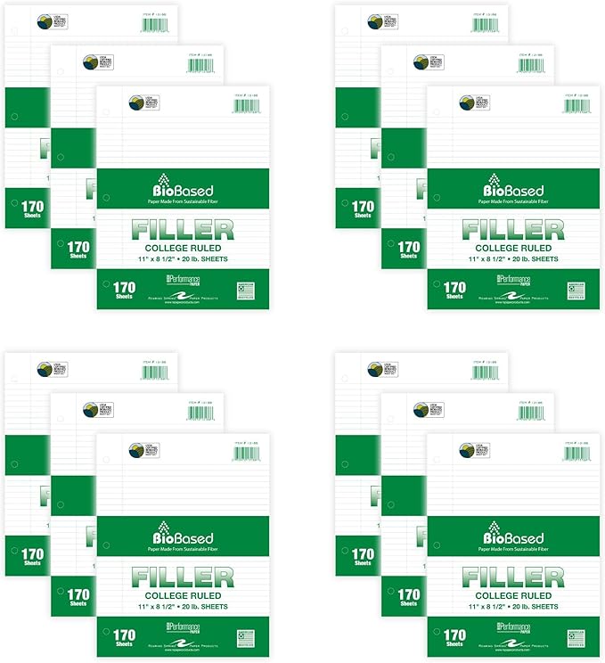 Roaring Spring Biobase Filler Paper, 8.5"x11", 170 Sheets Per Package of 20# White Paper 3-Hole Punched, College Ruled W/Margin (Case of 12)