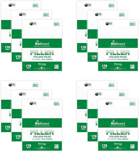 Roaring Spring Biobase Filler Paper, 8.5"x11", 170 Sheets Per Package of 20# White Paper 3-Hole Punched, College Ruled W/Margin (Case of 12)