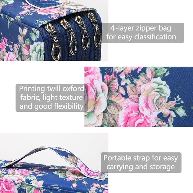 Vomgomfom 200 Slots Pencil Bag, 4-Layer Zipper Portable Art Supply Organizer, PU Leather Large Capacity Colored Pencil Case with Handle for 200 Watercolor Pens, Gel Pens (Blue Rose)