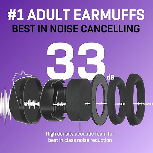 Vanderfields - Hearing Protection Ear Muffs - Over 35 dB (2K Hz) Broad Noise Cancelling Sound Reduction - Adults & Teens