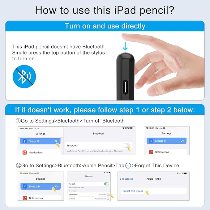 Stylus Pen for iPad, 13 mins Fast Charge Stylus with Palm Rejection, Tilt Sensitivity, Compatible with 2018-2024 iPad Air 3/4/5/6, iPad mini 5/6, iPad 6/7/8/9/10, iPad Pro 11"/12.9"/M4 (Black)