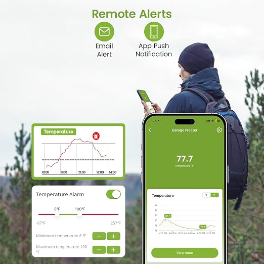 WiFi Freezer Alarm & Refrigerator Thermometer, App & Email Alerts | Garage, deep & chest freezer alarm, Still alerts on power outage or WiFi loss, +/-0.9F at -40F, flat door-seal probe, no hub