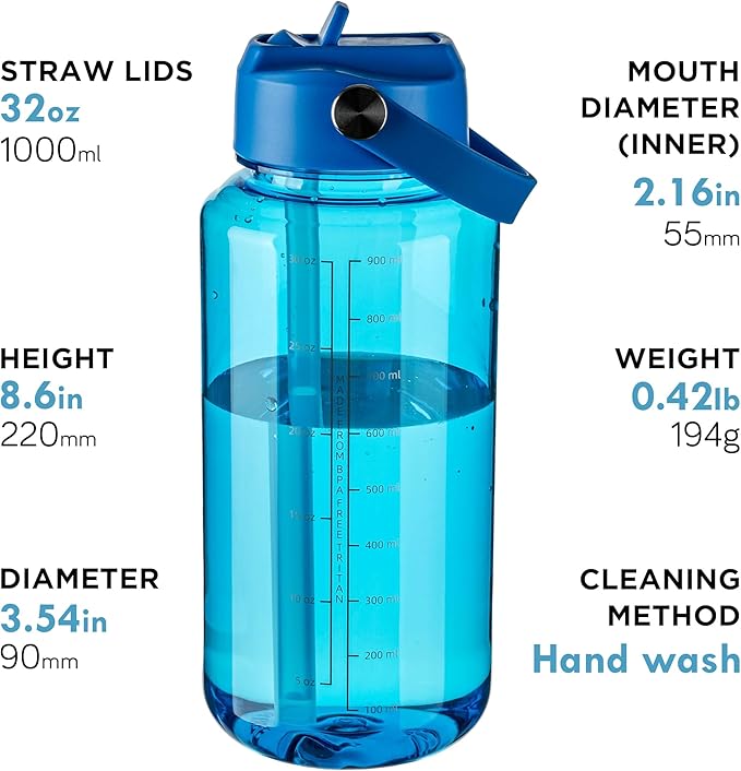 OLDLEY 32 oz Clear Water Bottle with Straw,Tritan BPA-Free, Wide Mouth, Leak Proof - for Gym, Travel, Home, School, Office (Blue)