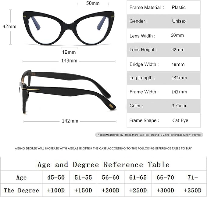 Oversized Cat Eye Reading Glasses for Women Fashion Cute Blue Light Blocking Computer Readers(3-Pair,1.00)