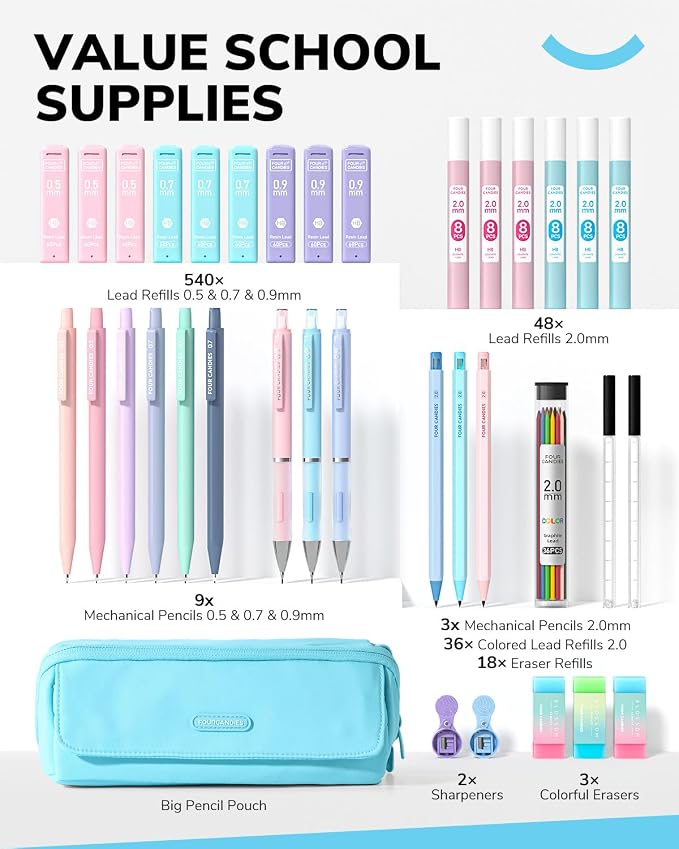 Four Candies 36PCS Mechanical Pencil Set with 624 Lead Refills (Light Blue) | 0.5mm, 0.7mm, 0.9mm & 2.0mm Mechanical Pencils, Aesthetic School Supplies for Writing, Drawing, Drafting and Note-Taking