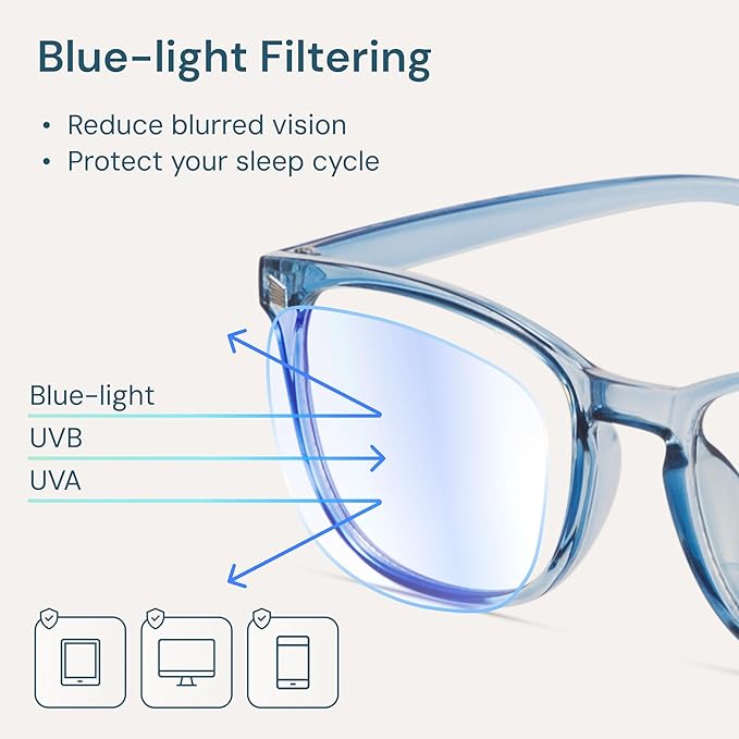 Gaoye Eyewear Frames for Men - Blue Light Blocking Square Glasses, Anti UV Ray Computer Gaming, Blue Blockers for Women