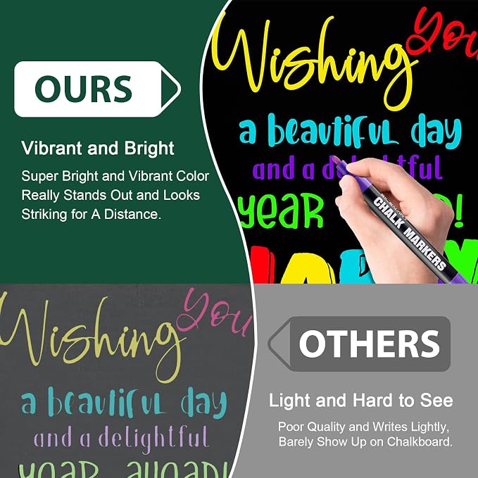 SILENART Liquid Chalk Markers - 8 Vibrant Colors - Chalkboard Markers for Blackboard Glass Window Car Dry Erase Board Acrylic Calendar Board Whiteboard- Wet Erase
