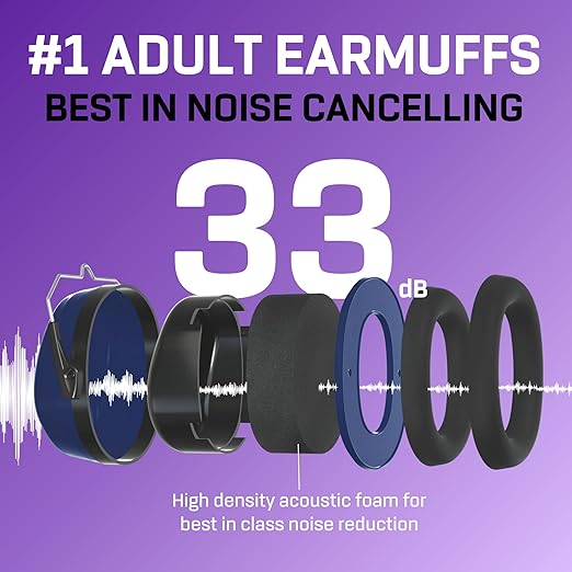 Vanderfields - Hearing Protection Ear Muffs - Over 35 dB (2K Hz) Broad Noise Cancelling Sound Reduction - Adults & Teens
