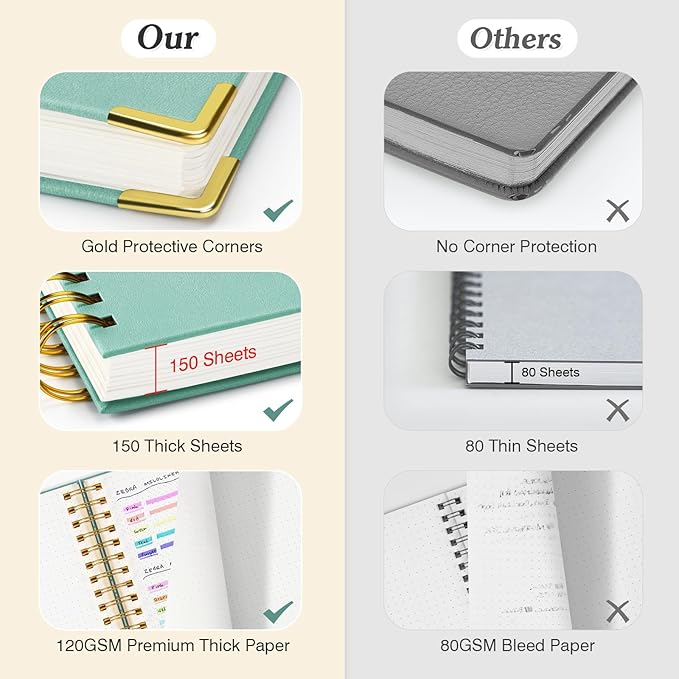 Bullet Dotted Journal Notebook, 300 Pages Leather Notebooks with Contens