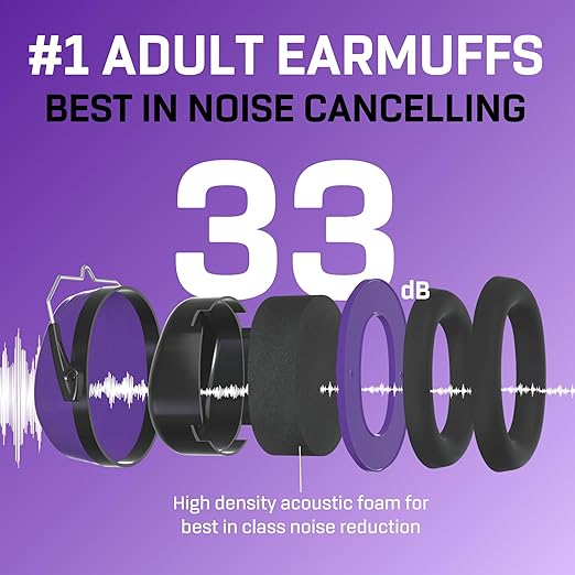 Vanderfields - Hearing Protection Ear Muffs - Over 35 dB (2K Hz) Broad Noise Cancelling Sound Reduction - Adults & Teens