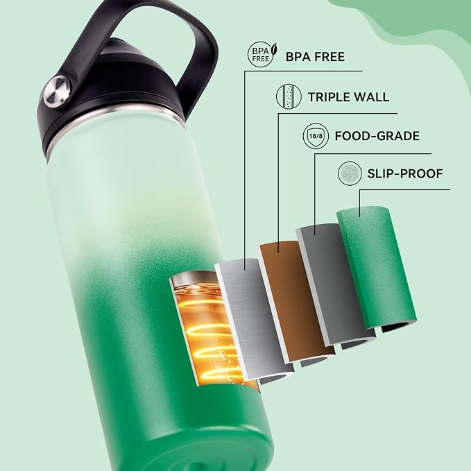 Fijinhom 18oz Insulated Stainless Steel Water Bottle, Wide Mouth Double Wall Vacuum, Silicone Straw, Sweat & Leak Proof, BPA Free Insulated Water Flask for Travel, Green Gradient