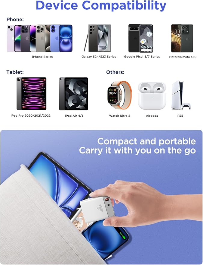 [3 Pack] USB C Charger Block, 20W Dual Port Type C Wall Charger Fast Charging Blocks USB Charging Block PD Power Adapter Plug Cube for iPhone 16/15/15 Pro/14/13/12, iPad, iwatch, Samsung