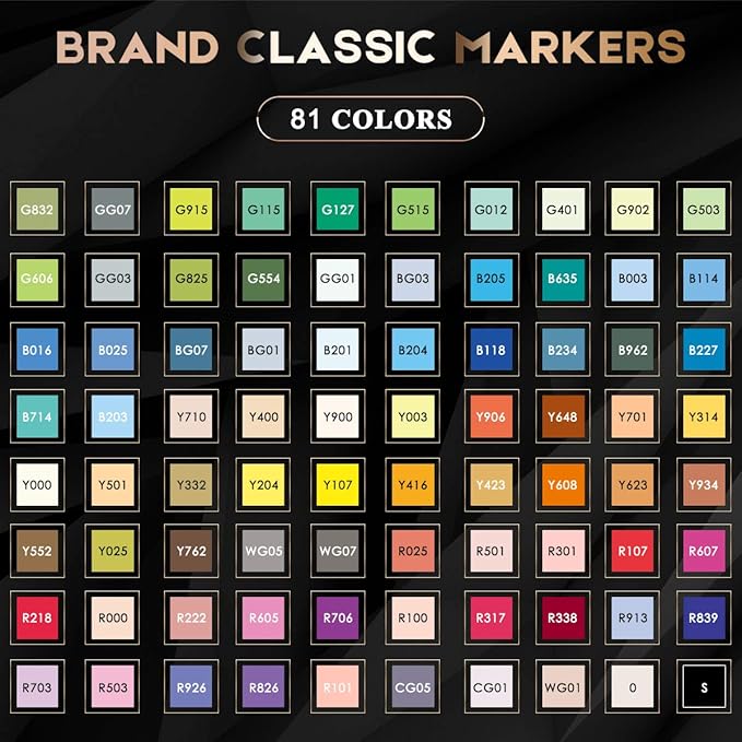 Caliart Alcohol Based Markers, 81 Colors Art Drawing Markers Set Dual Tip Fine & Chisel Permanent Colored Sketch Pens, with Case for Artists Adults Coloring Book Illustration