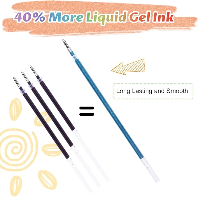 Aen Art Gel Pens for Adult Coloring Books, 30 Colors Fine Point Gel Marker Pen with 40% More Ink for Drawing, Bullet Journaling, School Craft Supplies