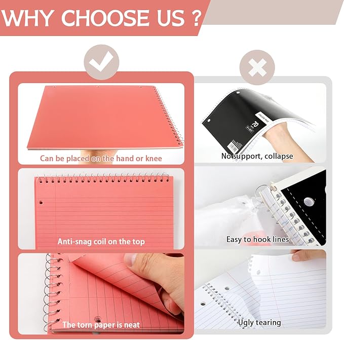 10 Packs 8.5 x 11 inch Top Spiral Notebook with 3 Hole Punched Legal Pads 40 Sheets College Ruled Notepad Hard Cardboard Paper Wirebound Pads for Business School Office Home Supplies (Retro)