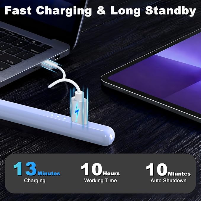 Stylus Pen for iPad, 13 mins Fast Charging for Apple iPad Pencil with Palm Rejection, Compatible with 2018-2022 iPad Air 3/4/5, iPad mini 5/6, iPad 6/7/8/9/10, iPad Pro 11", iPad Pro 12.9" (Blue)