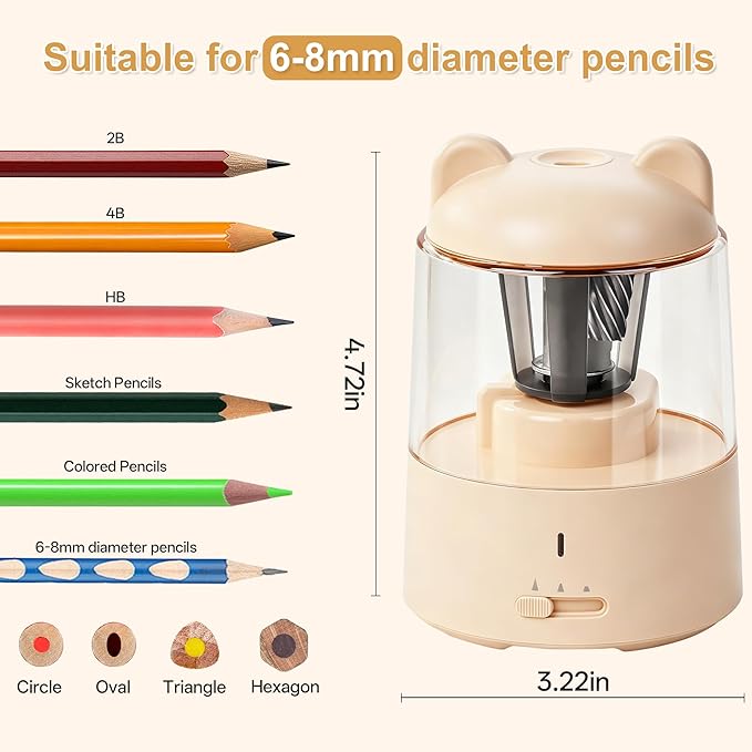 Electric Pencil Sharpener, Auto Stop Fast Sharpen in 3s, Battery Powered Pencil Sharpeners for No.2 & 6-8mm Colored Pencils, Cute Rechargeable Pencil Sharpener for Classroom/Office/Home (Pink)