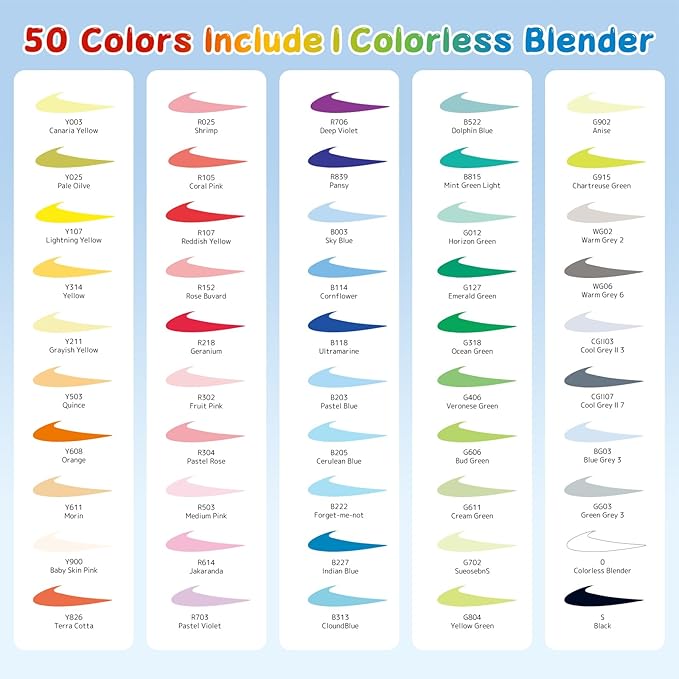 HOTU Alcohol Markers Brush Tip -50 Colors Brush & Fine Dual Tip Art Markers for Adult Coloring Books, Refillable Alcohol Based Marker Set with Anti-Bleeding Pad, Case & Swatch for Artists, Beginners