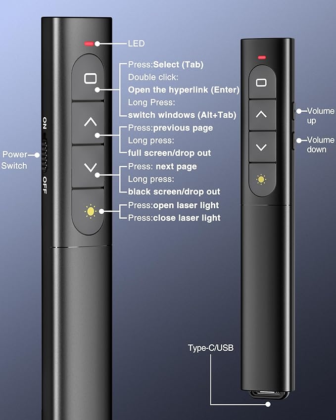 Wireless Presentation Clicker, Presentation Remote with Hyperlink & Volume Control PowerPoint Slide Advancer for Keynote/PPT/Mac/PC/Laptop