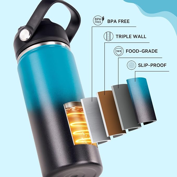 Fijinhom 24oz Insulated Stainless Steel Water Bottle, Wide Mouth Double Wall Vacuum, Silicone Straw, Sweat & Leak Proof, BPA Free Insulated Water Flask for Travel, Keep Cold 24h Hot 12h, Blue