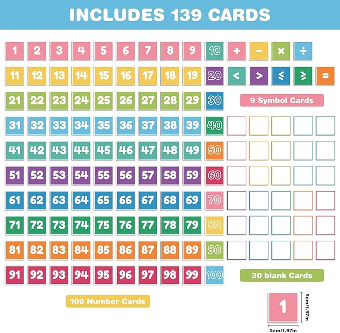 Hundreds Pocket Chart with 139 Cards, Includes Numbers Cards 1-100, 9 Math Symbol Cards & 30 Blank Cards | Classroom Math Wall Organizer for Counting, Place Value, Homeschool Activities(Black)