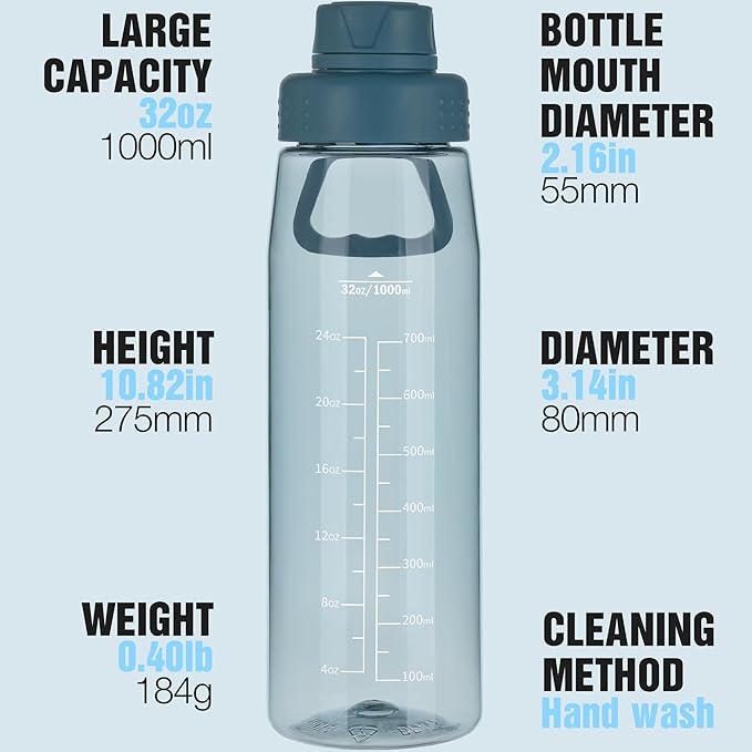 32oz Clear Water Bottle - BPA-Free Tritan Plastic, Fast Flow Spout Lid, Wide Mouth & Leakproof Design Hiking Water Bottle Suitable for Travel, Outdoors, Gym, Travel, Home, School(Dark Blue)