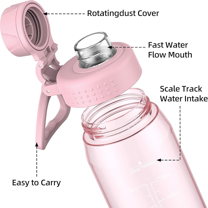 32oz Clear Water Bottle - BPA-Free Tritan Plastic, Fast Flow Spout Lid, Wide Mouth & Leakproof Design Hiking Water Bottle Suitable for Travel, Outdoors, Gym, Travel, Home, School （Pink）