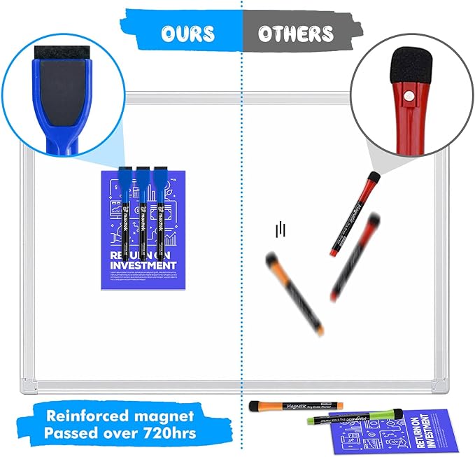 maxtek Magnetic Whiteboard Markers - 12 Count Blue Fine Tip Dry Erase Markers with Eraser for Kids, Low Odor Thin Markers for Calendar Boards