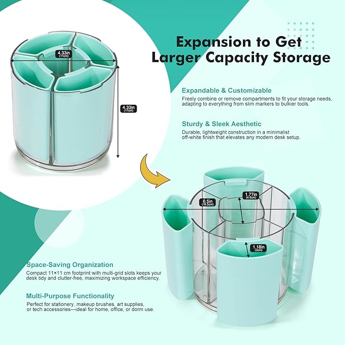 Comix 360° Rotating Pen Holder for Desk, Cute Pencil Holder Pen Organizer, Green Acrylic Pencil Cup Caddy with 5 Slots for Home School Office Supplies