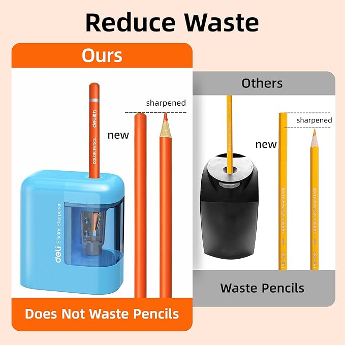 deli Electric Pencil Sharpener, Portable Pencil Sharpener for No.2 Pencils Colored Pencils, Battery Powered Electric Pencil Sharpener for School, Home, Office, Blue