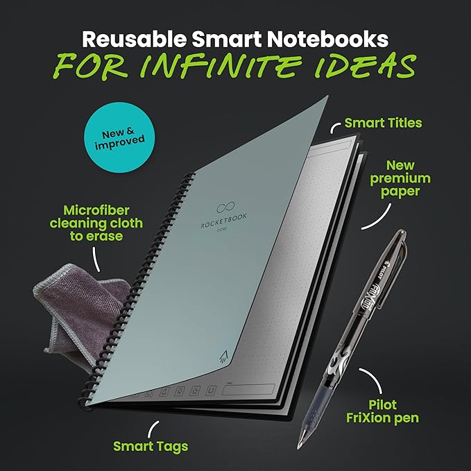 Rocketbook Core Reusable Smart Notebook, Dot Grid Pages For School, Work and Creative Projects, Executive Size 6x8.8, Grey - Premium