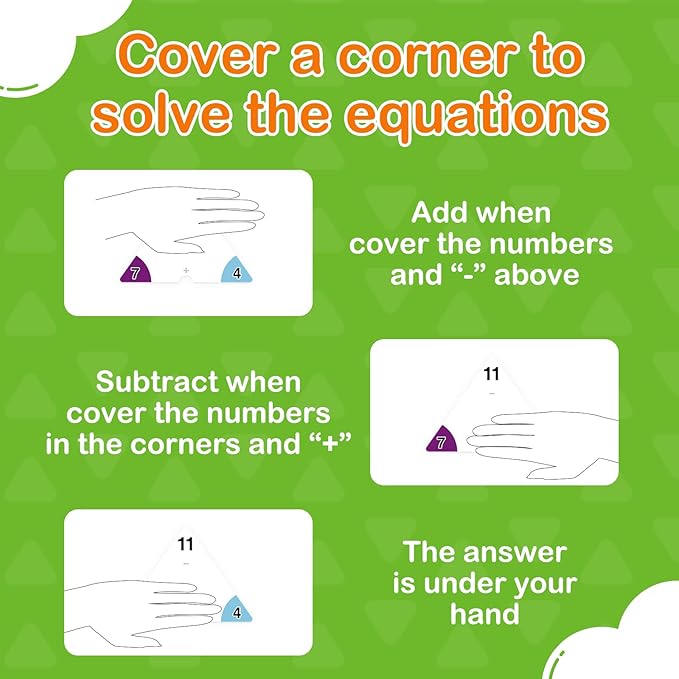 Edulok Addition and Subtraction Flash Cards, Triangle Math Games Flash Cards for Kids, Math Manipulatives Kindergarten Learning Activities Preschool Classroom Must Haves Homeschool Supplies