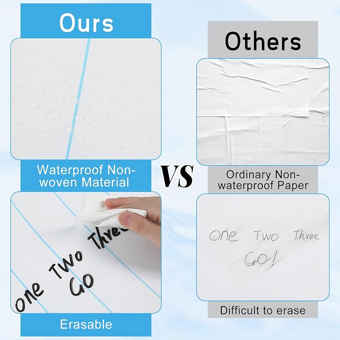 Lined Bulletin Board Roll Non-Woven Fabric Poster 15.7" x65.6ft