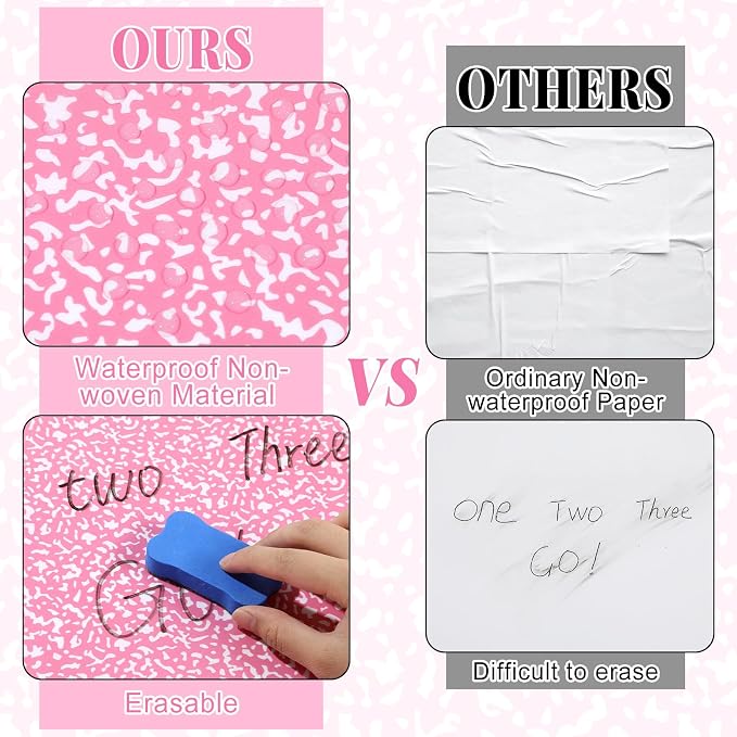Pink Composition Bulletin Board Roll Non-Woven Fabric Poster 15.7" x40ft