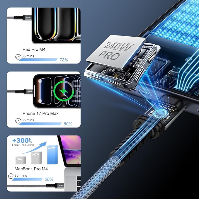 for iPhone 17 Pro Max Carplay USB C to USB C Cable 3FT Fast Charging for iPhone 17 Air 16E 16 Pro Max 16 Plus 15,240W USBC to USBC Car Charger Cable for Samsung Galaxy S25 Ultra S24S26/S26 Ultra/S26+
