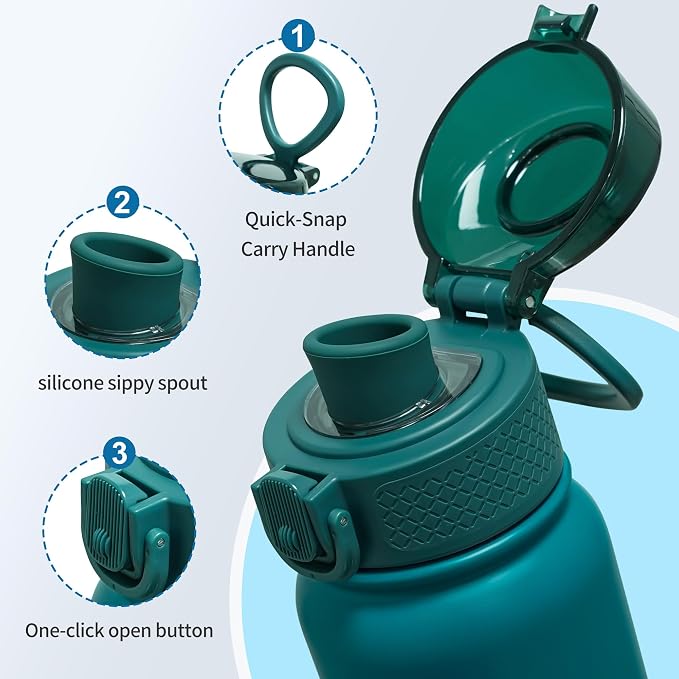 GOPPUS Insulated water bottle 20 oz Stainless Steel Water Bottle BPA-Free Sports Water Bottles, Great for Travel,Silicone Spout Lid- Leak & Sweat Proof with Anti-Dust(Blue green)