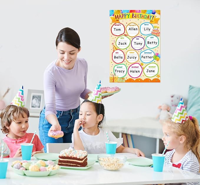 FaCraft Birthday Chart for Classroom - Happy Birthday Poster Reusable Birthday Calendar Laminated Classroom Birthday Chart Classroom Bulletin Board Decorations Back to School Supplies