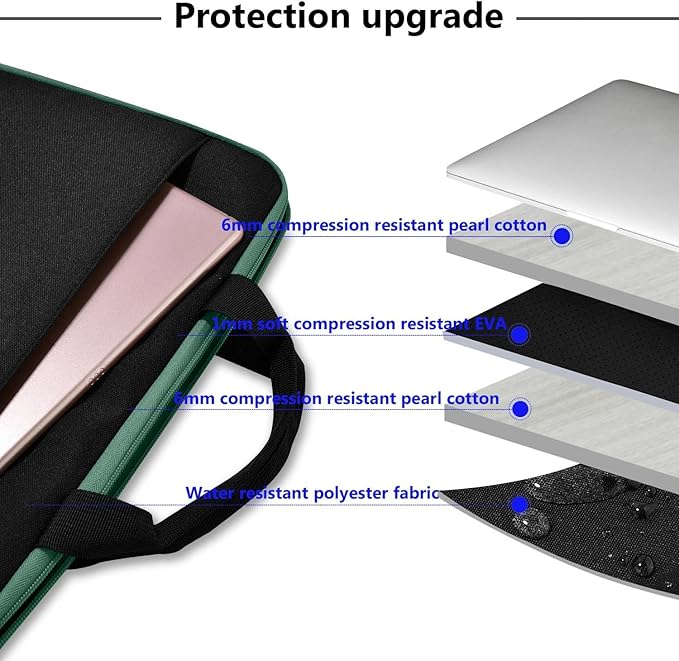 Hseok Laptop Sleeve 13-14 Inch Case Briefcase Compatible with MacBook Neo Pro 14 M5/M4/M3/M2/M1, All Models 13.3 Mac Air/Pro, XPS 13 14, Most Popular 13"-14" Notebooks,BK01GR01