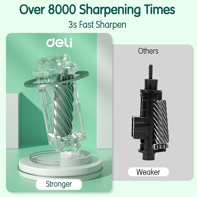 deli Electric Pencil Sharpener, Fully Automatic Pencil Sharpener, Green