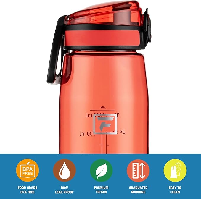 Fanhaw 32 oz Tritan Water Bottle with Chug Lid - Clear, BPA-Free, Lightweight, Wide Mouth, Leak-Proof, Perfect for Gym, Travel, School, Office, and Sports (Red)